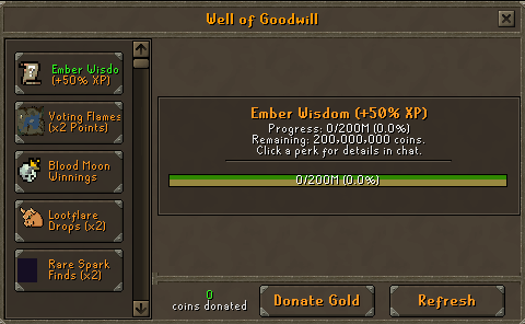 Isafdar gameplay related to RSPS Ironman Guide: Plan a Self-Sufficient Account